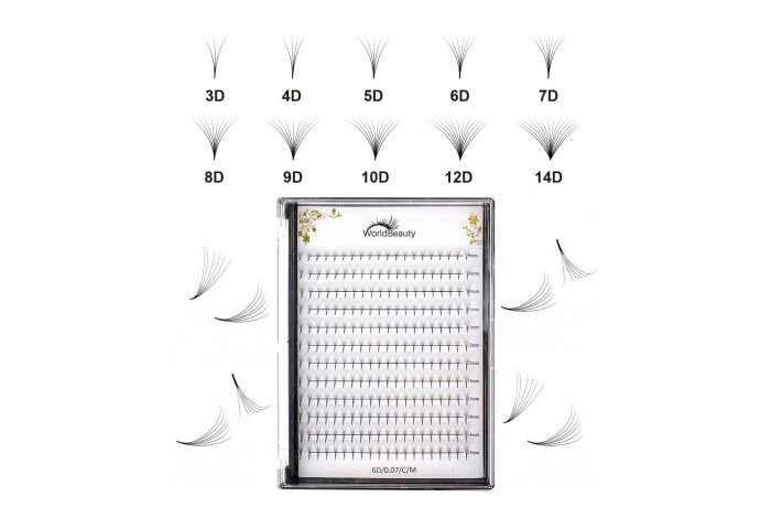 Premade fan lashes supplier/Pointy base premade fan lash extension vendors